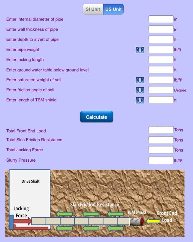 jaCKING fORCE us unIT